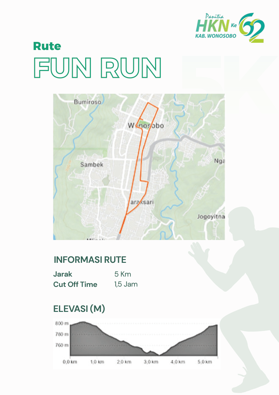 Rute Fun Run